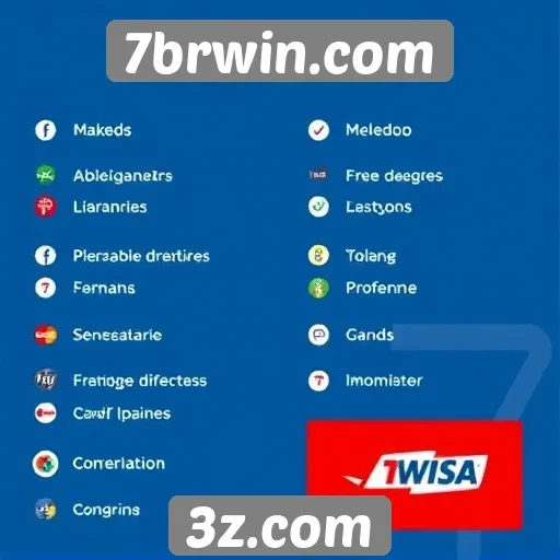 Métodos de pagamento aceitos no 7brwin.com